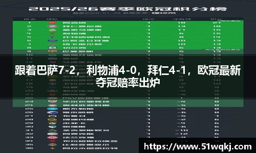 跟着巴萨7-2，利物浦4-0，拜仁4-1，欧冠最新夺冠赔率出炉